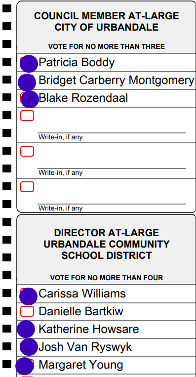 Ok Urbandale - let's do this! @BCMforUrbandale <a href="/BlakeRozendaal/">Blake Rozendaal</a> Pat Boddy, Margaret Young, Katherine Howsare, Carissa Williams, Josh VanRyswyk