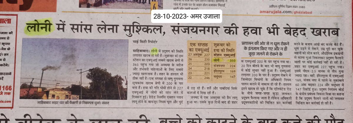 लोनी की जन समस्या🙏🙏🙏 tweet media