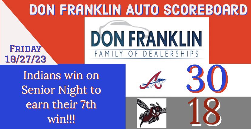 AdairFBTribe's tweet photo. Senior Night Victory!!! 
7-3 regular season!!
More than doubled last years win total!!
Playoff Bound!!!
#RollTribe https://t.co/lDpZG4XHnc