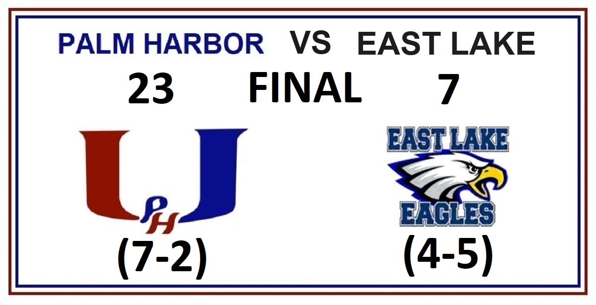 Palm Harbor knocks off East Lake for 1st time in 8 yrs **Must wait for final FHSAA ratings for playoff deal **Jr/QB Will Seibert rushes for TD, throws one to Jason Ice to go up 14-0 at half **@phufootball run defense owns East Lake **PHU scoring defense -- School Record