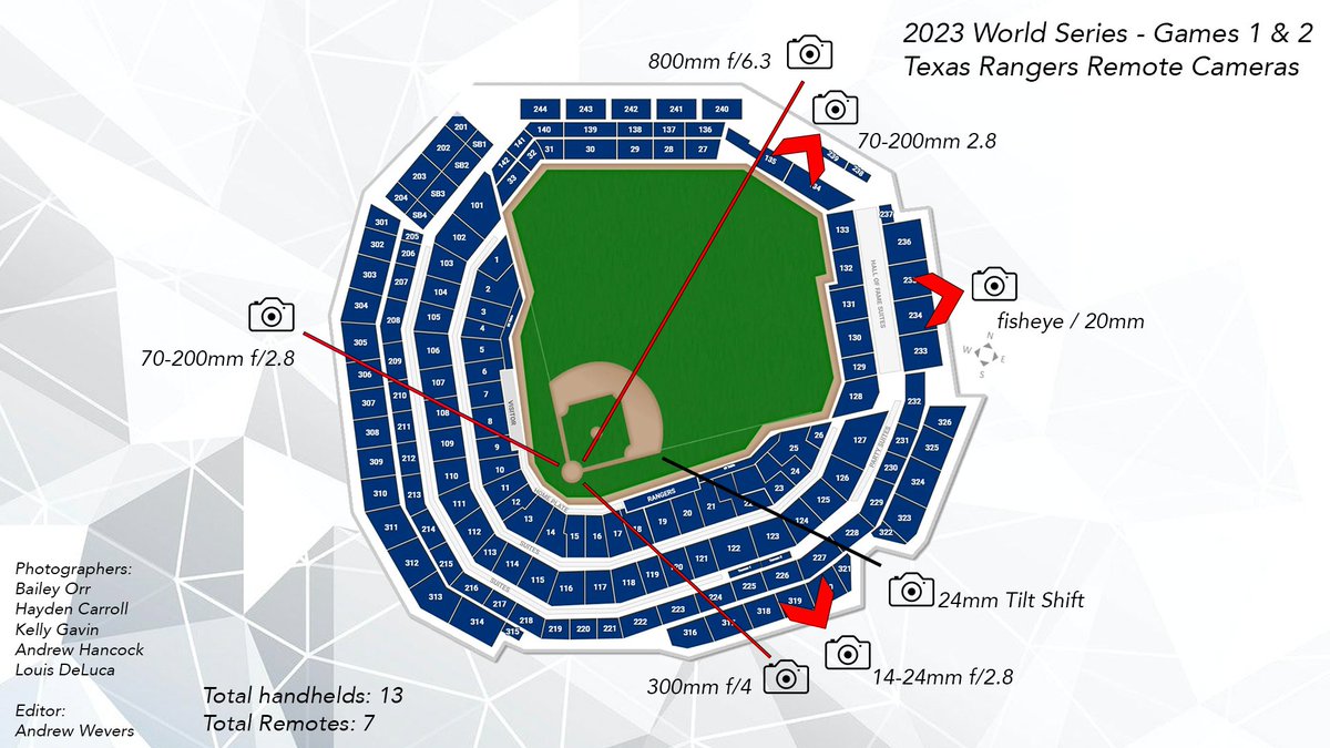 Andrew Wevers tweet media