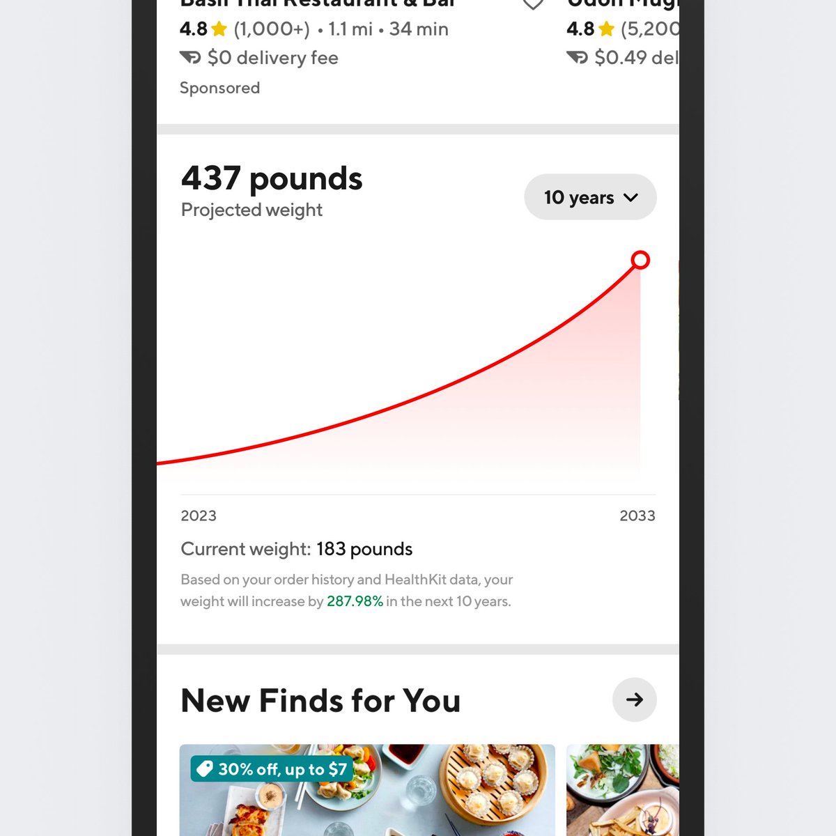 soren_iverson's tweet image. Doordash calculate your future weight based on order history