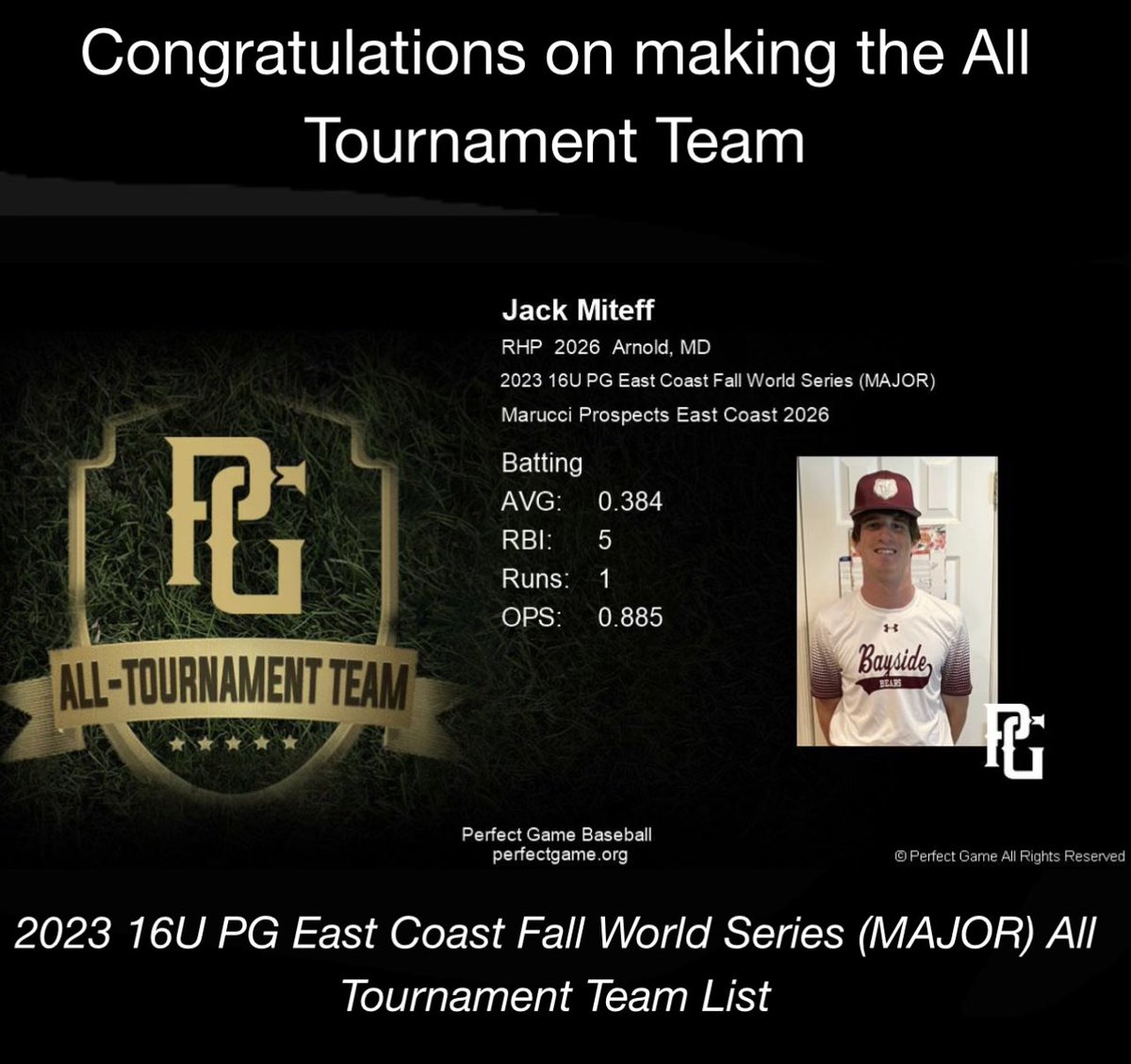 MarucciEC_2026's tweet photo. 16U PG East Coast Fall World Series All Tournament Team (Batting). 

Congratulations to @evanboucher26 , @cmclaughlin2026 , @jack_miteff , and @maxsudo14 

@SPFalconsBSBL @nebaseball21122 @Bruin_Baseball1 @BaseballGaels https://t.co/TE6I9TbArn