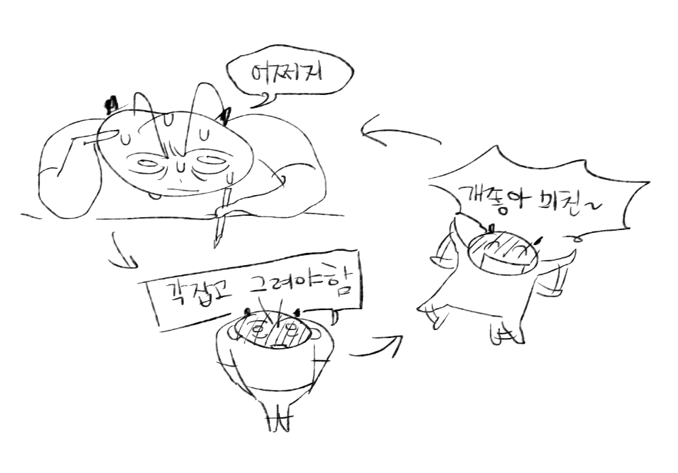 좃됏다 