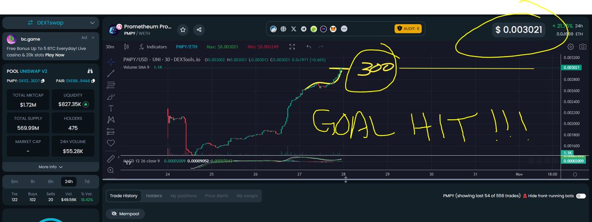 DJZeusman's tweet photo. We hit my goal that I said last night we would hit by tonight at midnight! Congratulations @PrometheumP your on your road to success! Called 3200 satoshi level perfectly another great call if you got in yesterday during my live! #pmpy #prody
Chart: https://t.co/m7X58Ceods https://t.co/d49mE8m9tD