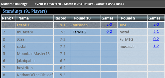 Fernando Palmero García tweet media