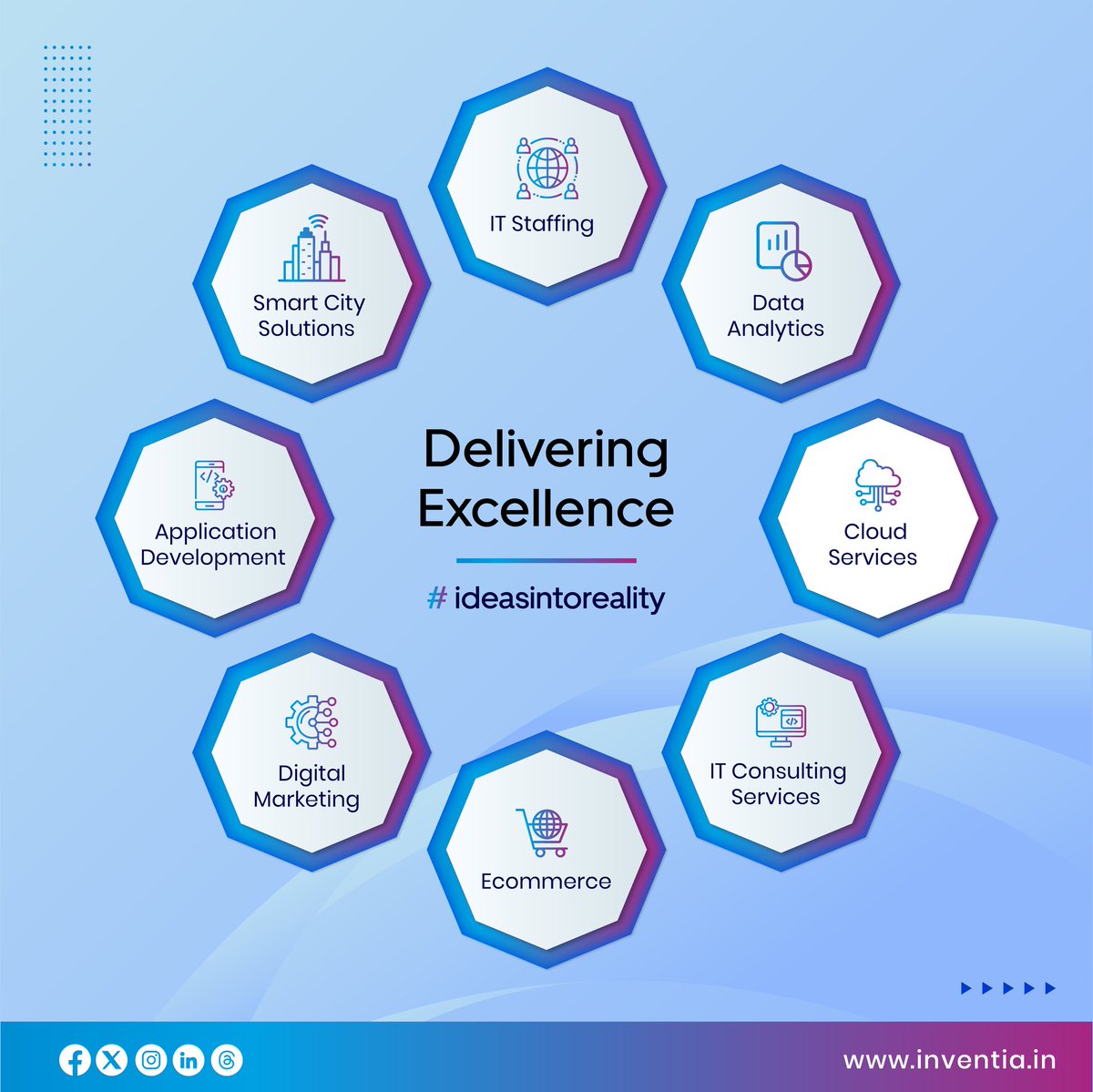 Delivering Excellence in Every Field:

Visit our website: inventia.in
Contact us: ++91 95489 00440

#inventiatechnology #ideasintoreality #deliveringexcellence #itstaffing #dataanalytics #cloudservices #itconsultingservices #ecommerce #digitalmarketing