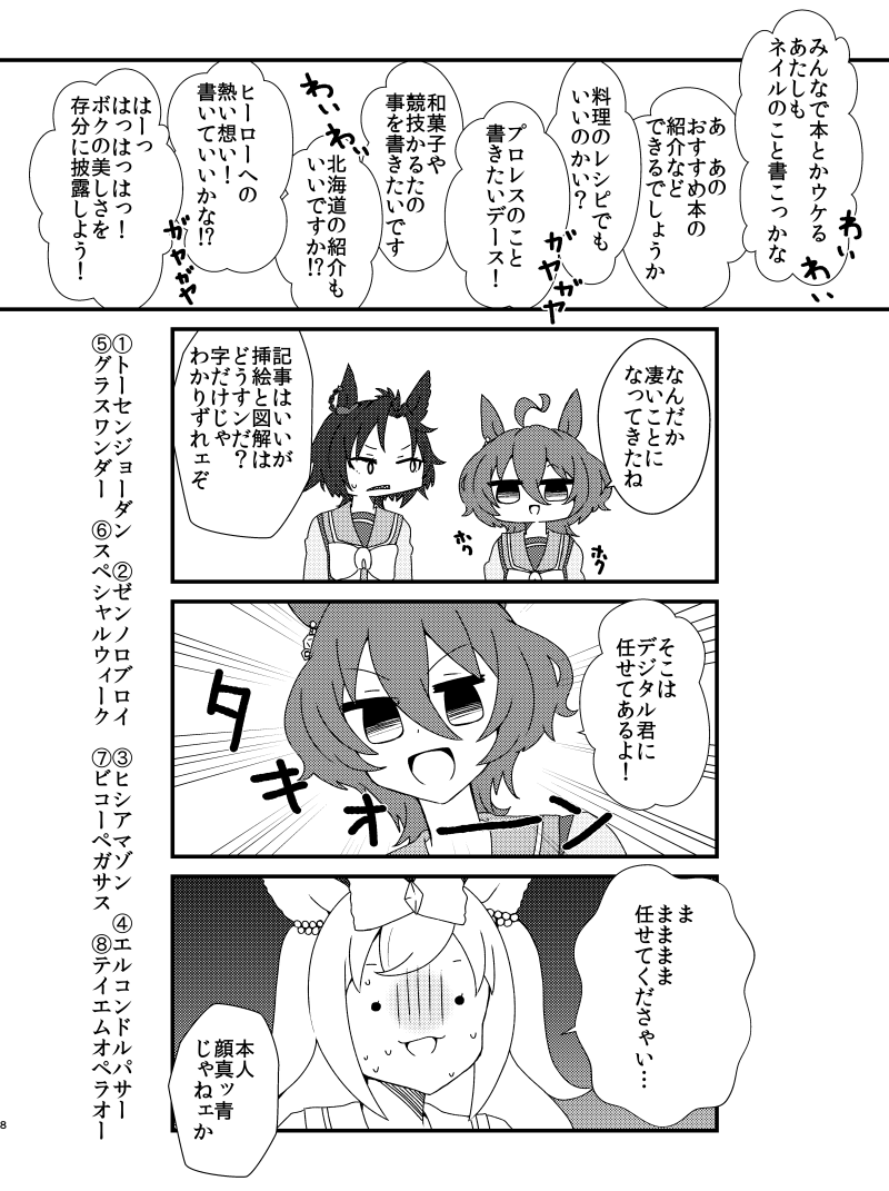 アグネスたちが合同誌を作る話(3/4) 