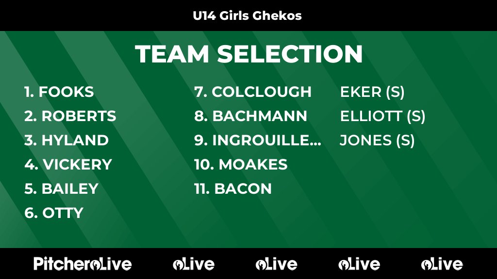 Today's U14 Girls Ghekos team selection #Pitchero pitchero.com/clubs/guernsey…