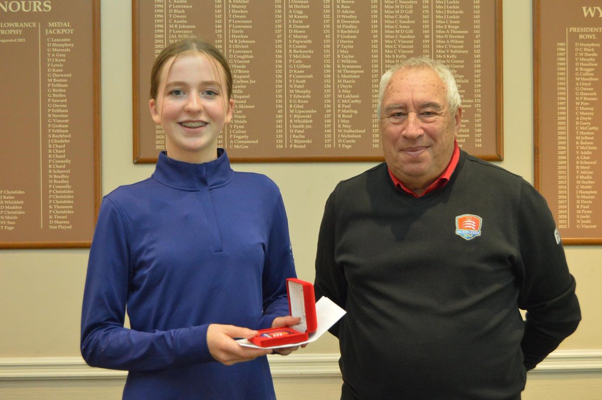 Middlesex Golf (@middlesex_golf) on Twitter photo Well done to ALL our winners in the U16 Championship <a href="/WykeGreenGC/">Wyke Green Golf Club</a>
The overall Champion was Saskia Owen, <a href="/WykeGreenGC/">Wyke Green Golf Club</a> with a superb Gross 67
Runner Up: Izzy Codling, <a href="/EnfieldGC/">Enfield Golf Club</a> with a Gross 71
Third Place: Suhaan Shaik, <a href="/HendonGolf/">Hendon Golf Club</a> with a 73
Best Net: Grainne Joyce, Well done to ALL our winners in the U16 Championship <a href="/WykeGreenGC/">Wyke Green Golf Club</a>
The overall Champion was Saskia Owen, <a href="/WykeGreenGC/">Wyke Green Golf Club</a> with a superb Gross 67
Runner Up: Izzy Codling, <a href="/EnfieldGC/">Enfield Golf Club</a> with a Gross 71
Third Place: Suhaan Shaik, <a href="/HendonGolf/">Hendon Golf Club</a> with a 73
Best Net: Grainne Joyce,