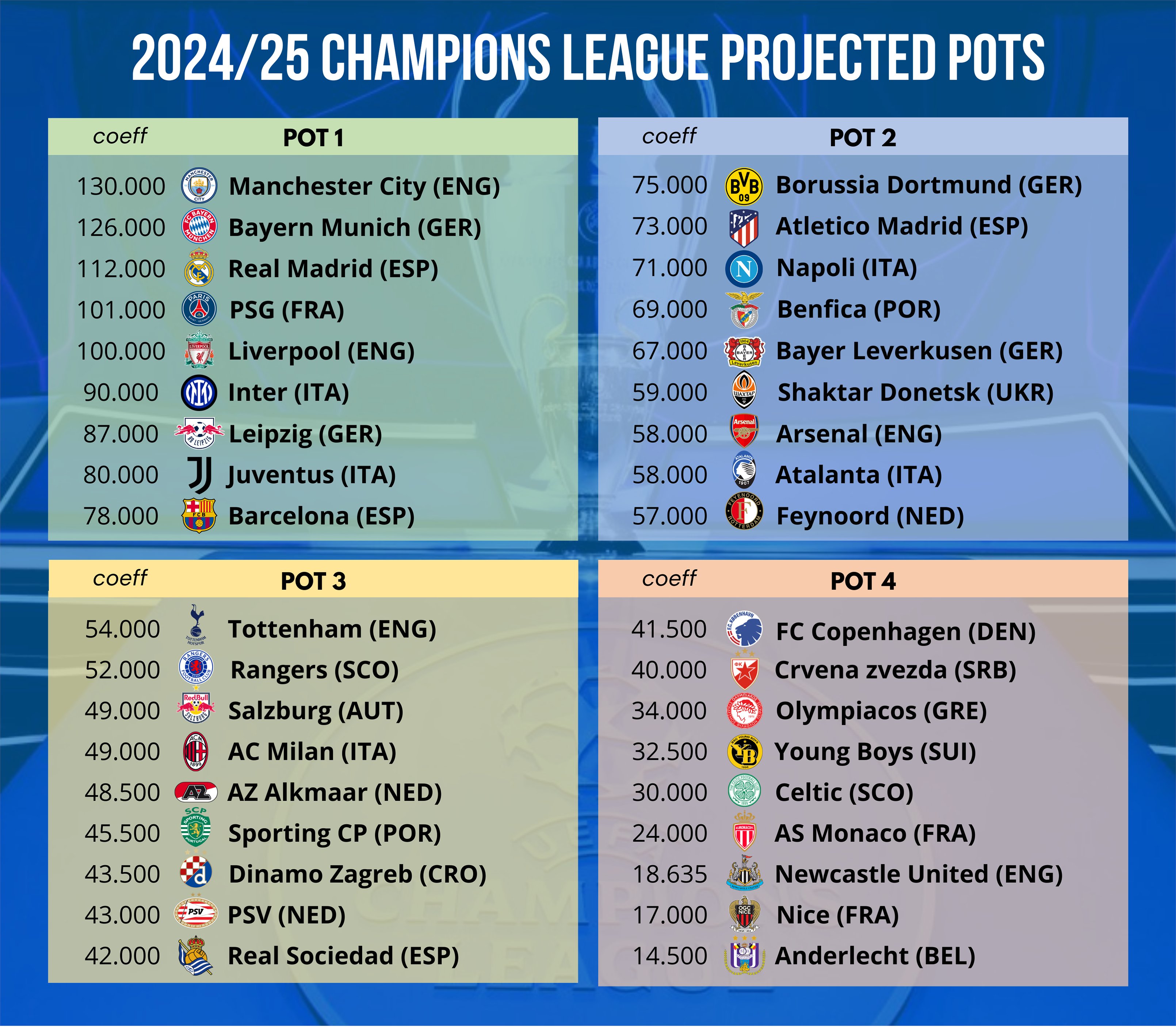 202425 Uefa Europa Conference League Best Online