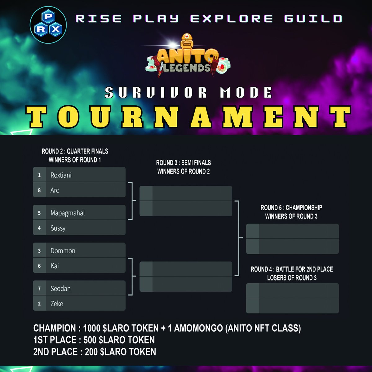 See you all tonight in RPX Guild October 28, 2023 at 8:00 PM for the 2nd Round of our **AL SURVIVOR MODE TOURNAMENT**  watch for a chance to win ANITOs,  $LARO Token and $MATIC 🎉

@rpxguild <a href="/AnitoLegendsNFT/">Anito Legends is Free to Play!</a> 

join here: discord.gg/rpxguild