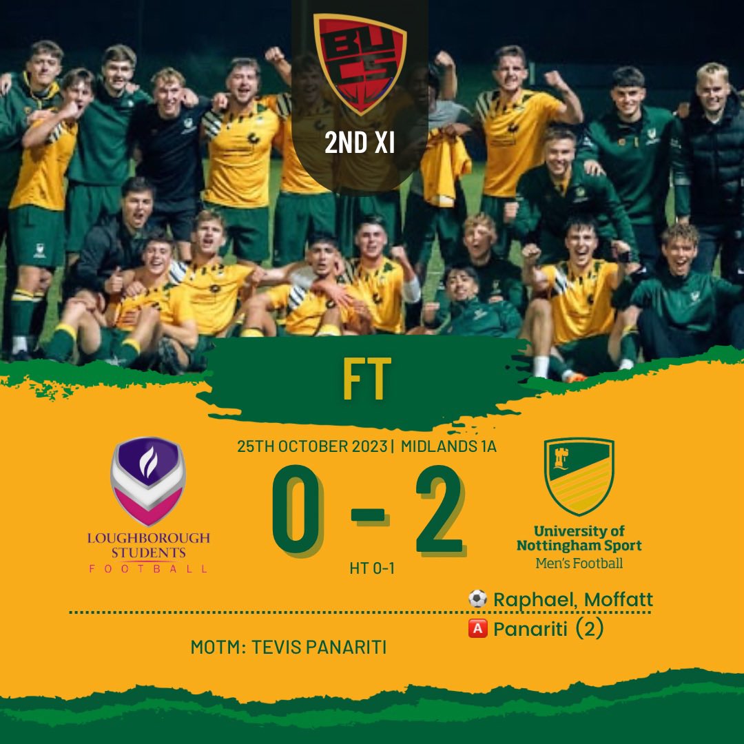 UoNFC's tweet photo. Decent week from the boys, technically no losses 🤧
All in all a solid week for the club which contained screamers, drama, cards, the lot!
We go again next week💚💛 #YAMN #breastcancerawarenessmonth https://t.co/vb5klMZeJQ