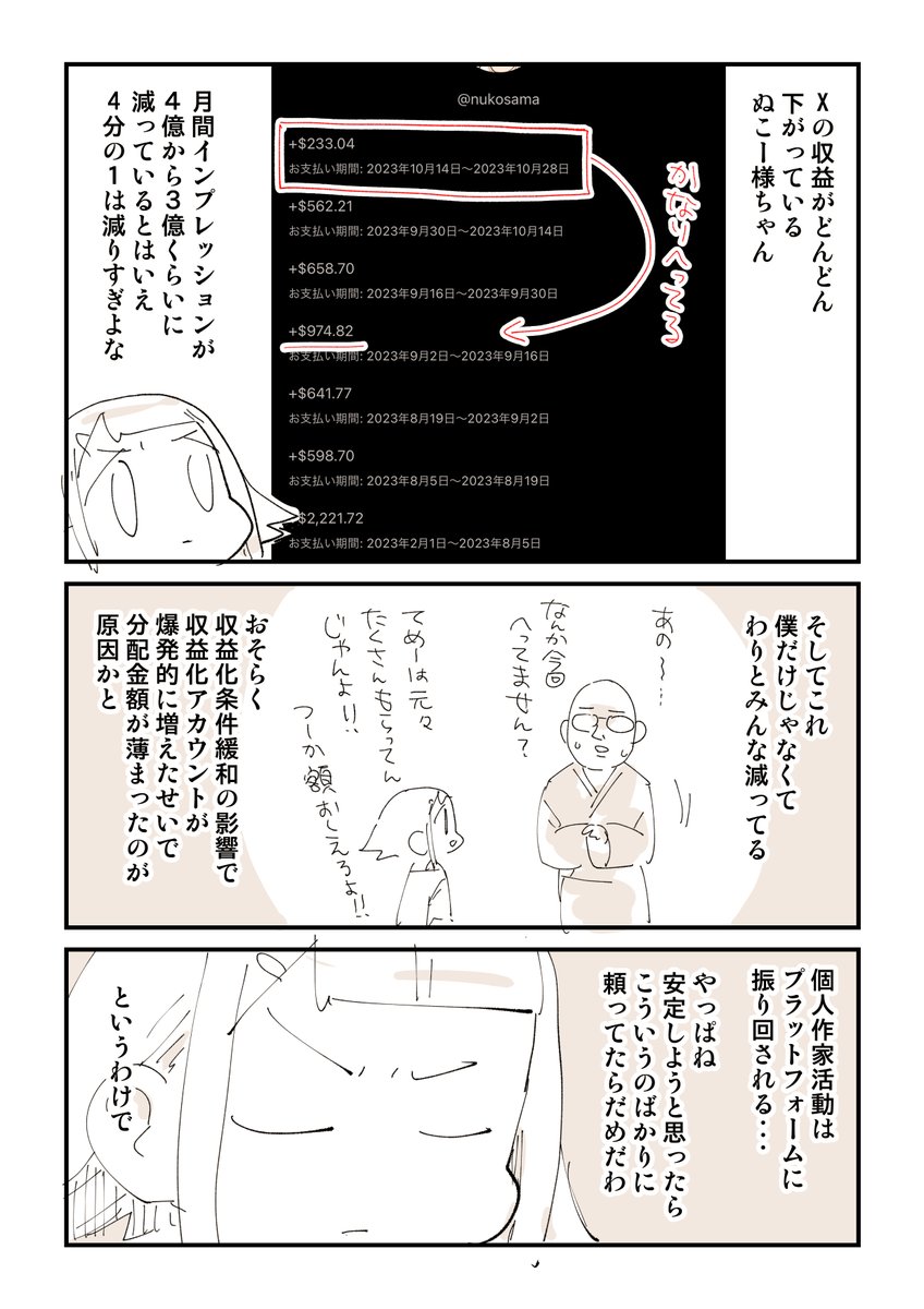 「収益を最大化する」とはこういうこと 1/2 