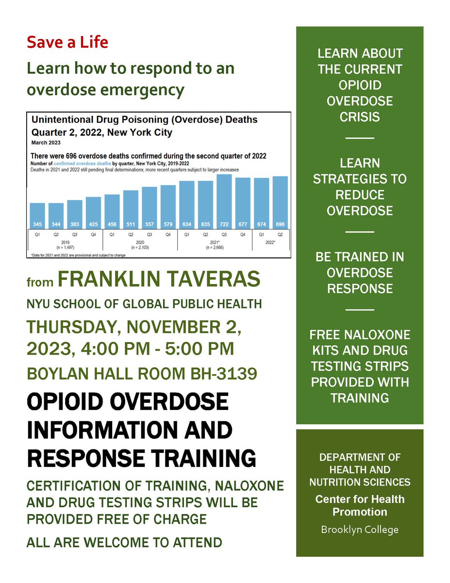 Brooklyn College Health and Nutrition Sciences (@bchealthnutrsci) on Twitter photo The HNSC Center for Health Promotion is hosting a naloxone training event on Thursday, Nov. 2. 4-5pm. Naloxone (Narcan) is the antidote for opioid overdose. Naloxone kits and drug testing strips will be provided free of charge. #HNSCevent #PublicHealth <a href="/BklynCollege411/">Brooklyn College</a> The HNSC Center for Health Promotion is hosting a naloxone training event on Thursday, Nov. 2. 4-5pm. Naloxone (Narcan) is the antidote for opioid overdose. Naloxone kits and drug testing strips will be provided free of charge. #HNSCevent #PublicHealth <a href="/BklynCollege411/">Brooklyn College</a>