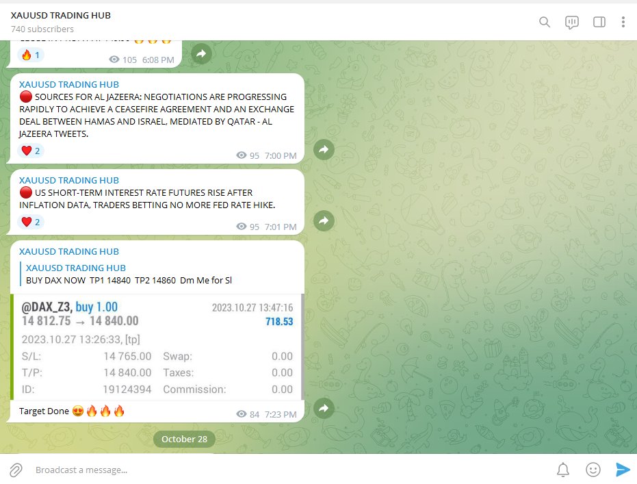 See our Yesterday's working 

Join our Group for live updates in forex , comex and indicies👇
t.me/goldfxpro88/85…
chat.whatsapp.com/BcKU3Y28OvPJnC…

#XAUUSD #forex #Qatar #Poland #kuwait #FranceOnFire #FOMC #Germany #spain