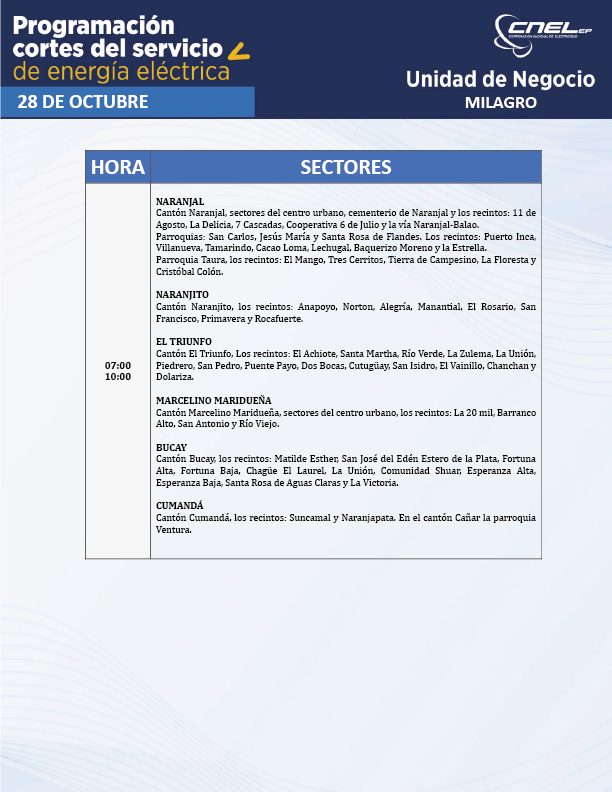 CNEL_EP's tweet photo. Parte 1 🚨ATENCIÓN Conoce los horarios de cortes del servicio de energía eléctrica del 28/10/2023 en la Unidad de Negocio #Milagro .  
Descarga aquí: https://t.co/nps4JknQVU
#CNELEPInforma https://t.co/weLSQEgSa3