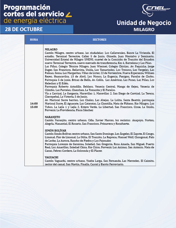 CNEL_EP's tweet photo. Parte 1 🚨ATENCIÓN Conoce los horarios de cortes del servicio de energía eléctrica del 28/10/2023 en la Unidad de Negocio #Milagro .  
Descarga aquí: https://t.co/nps4JknQVU
#CNELEPInforma https://t.co/weLSQEgSa3