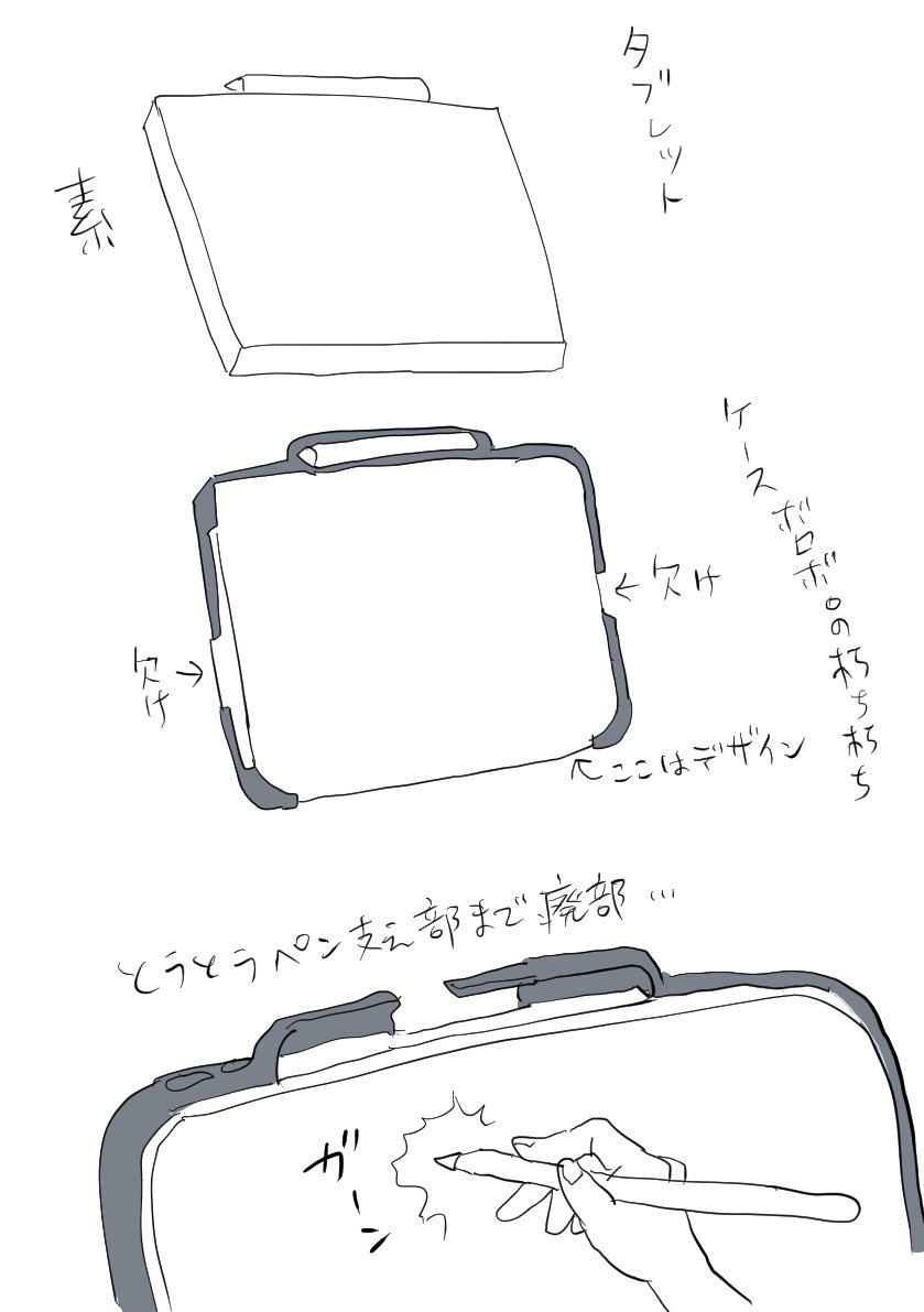 でもまだ使えるし…… 