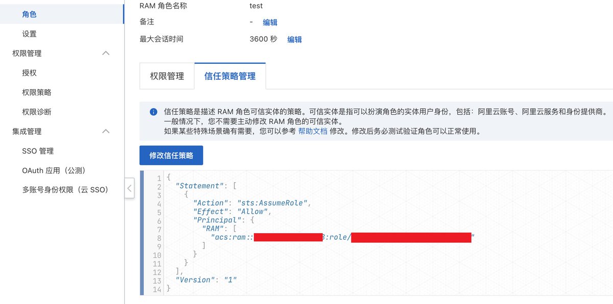 船新文章出炉《利用信任策略枚举云上用户与角色》，除了文中介绍的玩法之外，还有许多其他玩法待你发现 wiki.teamssix.com/CloudService/I…
