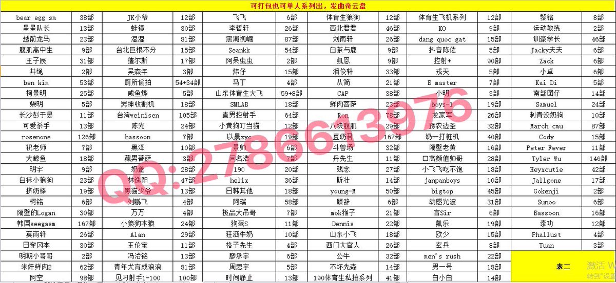 EdgarJerem13664's tweet photo. 小飞飞/janpanboys/bigtop/动感光波/言Sir/凯乐/欧少/玄兵/men's rush/男一号/白小白/黎铭/运动教练/训豪学长/Jacky夫夫/Zack/小卓/Kai Di/南部囝仔/Samuel/刺青洨奶狗/March cmu/Cody/Peter Fever/TylerWu/Heyxcutie/Jallgone/Gokenji/Sunoo/Phallust/Tuan/狗蛋s/时间静止/控射＋

可单
可打包188 https://t.co/H2vHShzdTj