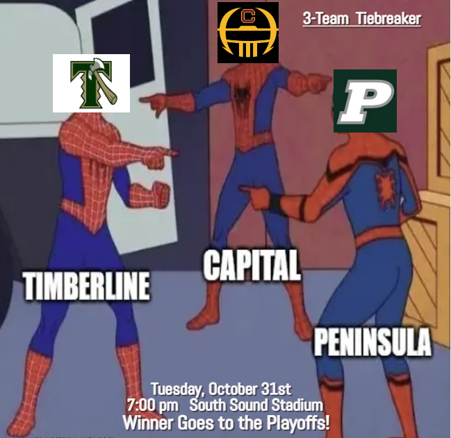 Capital Cougars Football 🏈 (@capitalcougsfb) on Twitter photo 