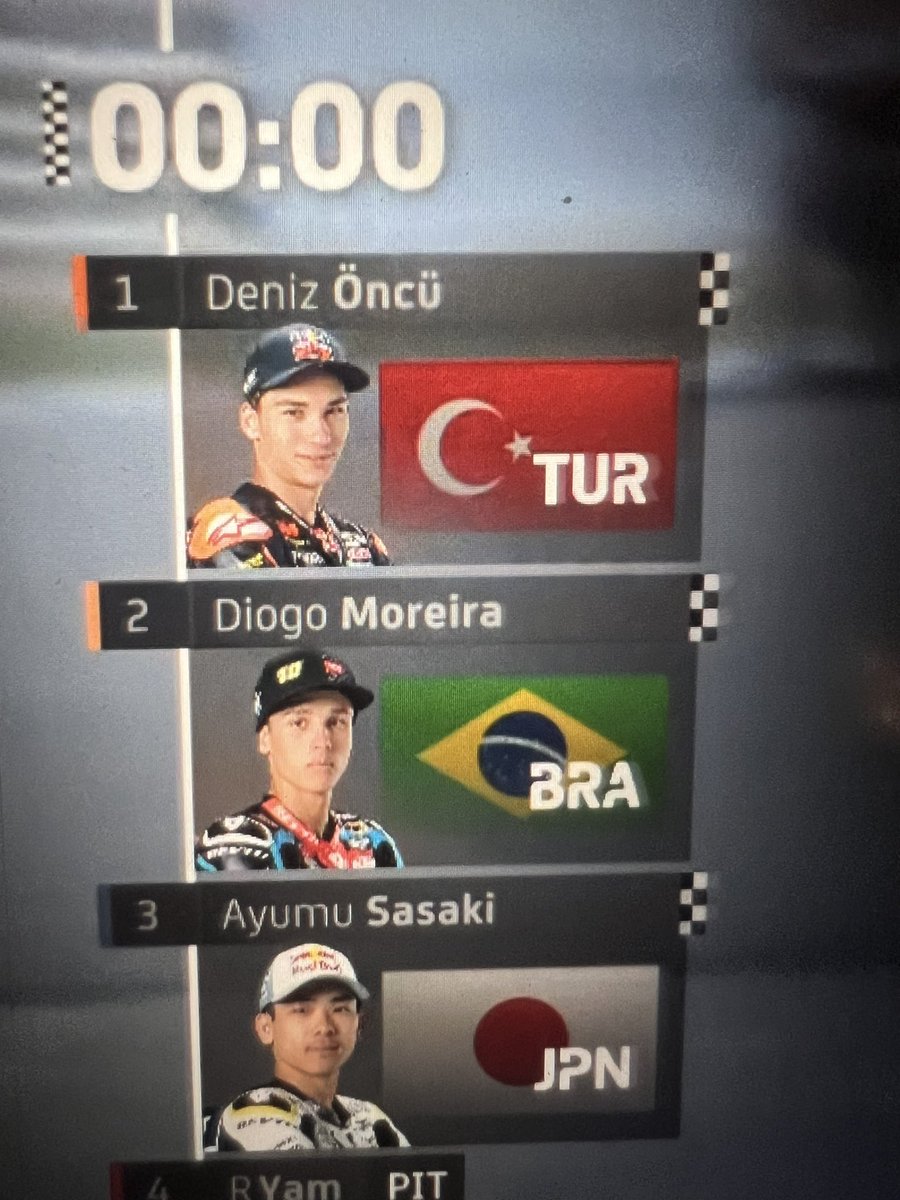 stein_racing's tweet photo. @Denizoncu53 i pole i #ThailandGP, dette blir moro! @ViaplaySport #Moto3 https://t.co/wNf6nzHsmk