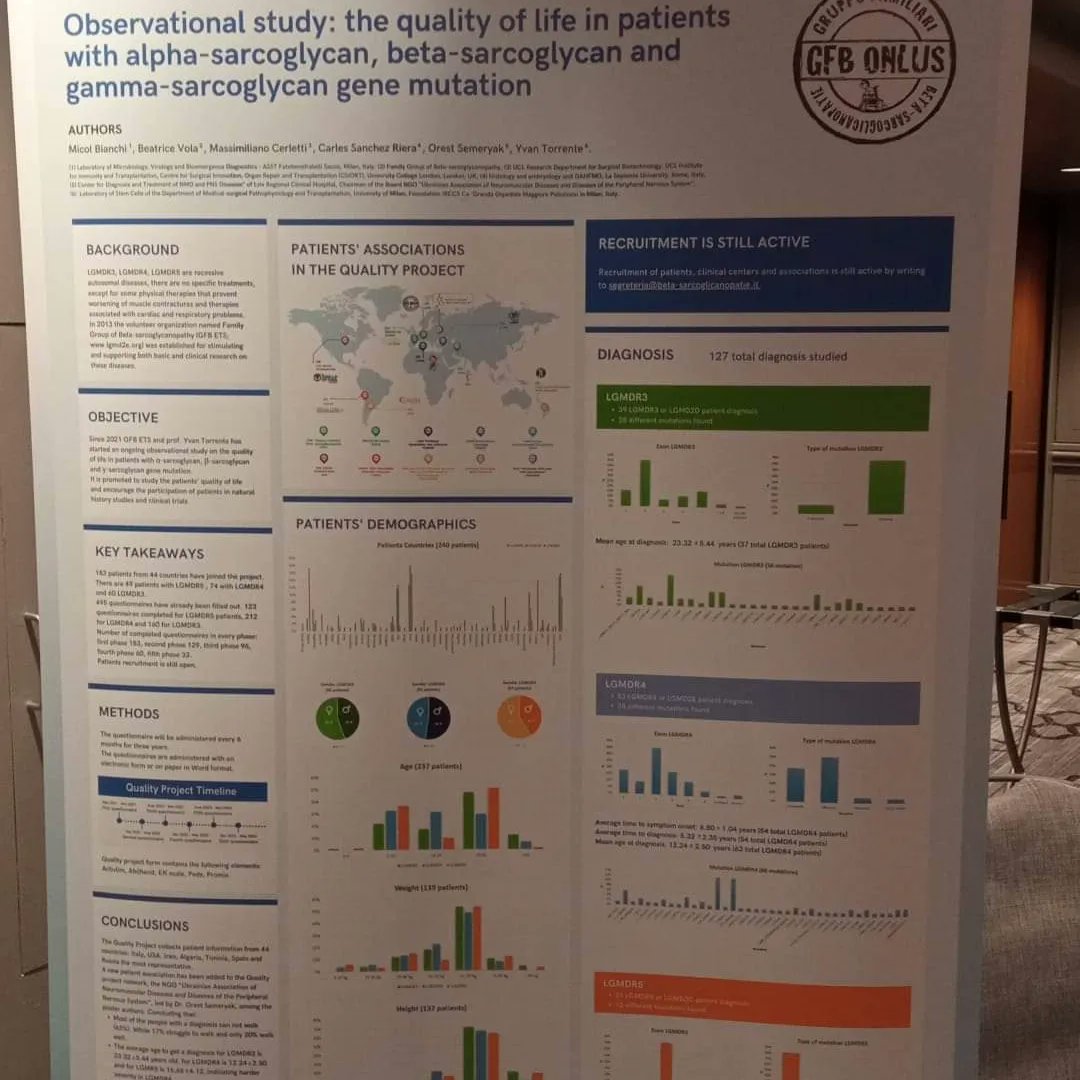 LGMD2E's tweet photo. Fondazione GFB alla 3° Conferenza internazionale sulle LGMD 
Washington(Stati Uniti), 27-29 ottobre 2023

I rappresentanti della Fondazione GFB sono arrivati a Washington(negli Stati Uniti) per la terza Conferenza internazionale sulle LGMD
27 - 29 ottobre 2023.

#WashingtonDC https://t.co/zZ7tO3JAyN