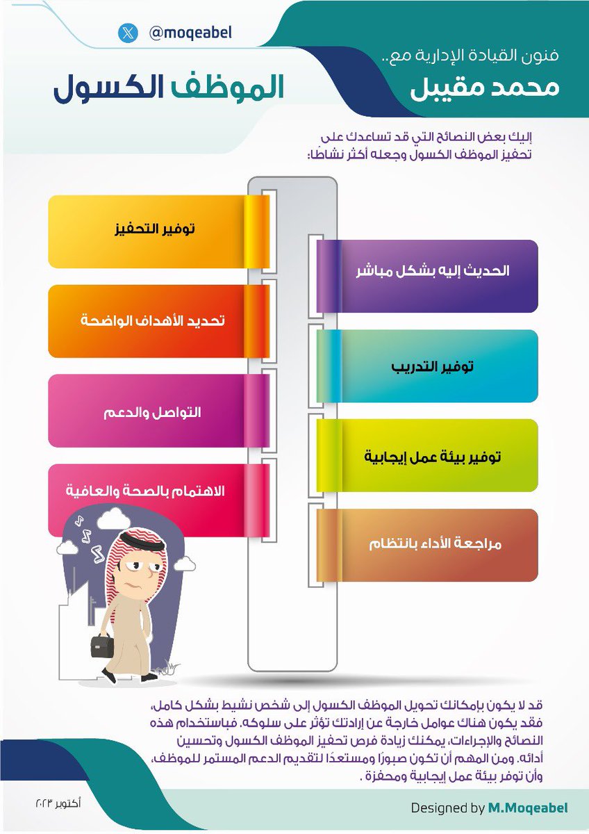 إذا كنت تشعر بأن هناك موظف في فريقك يعانون من #كسل أو قلة إنتاجية، فقد تكون هناك بعض الخطوات التي يمكنك اتخاذها للتعامل مع هذه القضية. إليك بعض النصائح:

احفظها وفضلها لتعود اليها وقت الحاجة، #درهم_معرفة #تدريب #تطوير_الذات #تطوير #ادارة #تسويق