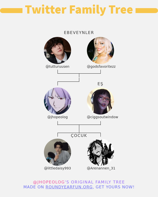 jhopeolog's tweet photo. 👨‍👩‍👧‍👦 Benim Twitter Aile:
👫 Ebeveynler: @tutturuusen @godsfavoritezz
👰 Eş: @ciggsoutwindow
👶 Çocuk: @littledaisy993 @Arenannen_31

➡️ https://t.co/Scp3eS0m3T https://t.co/4QlkI3vsqO