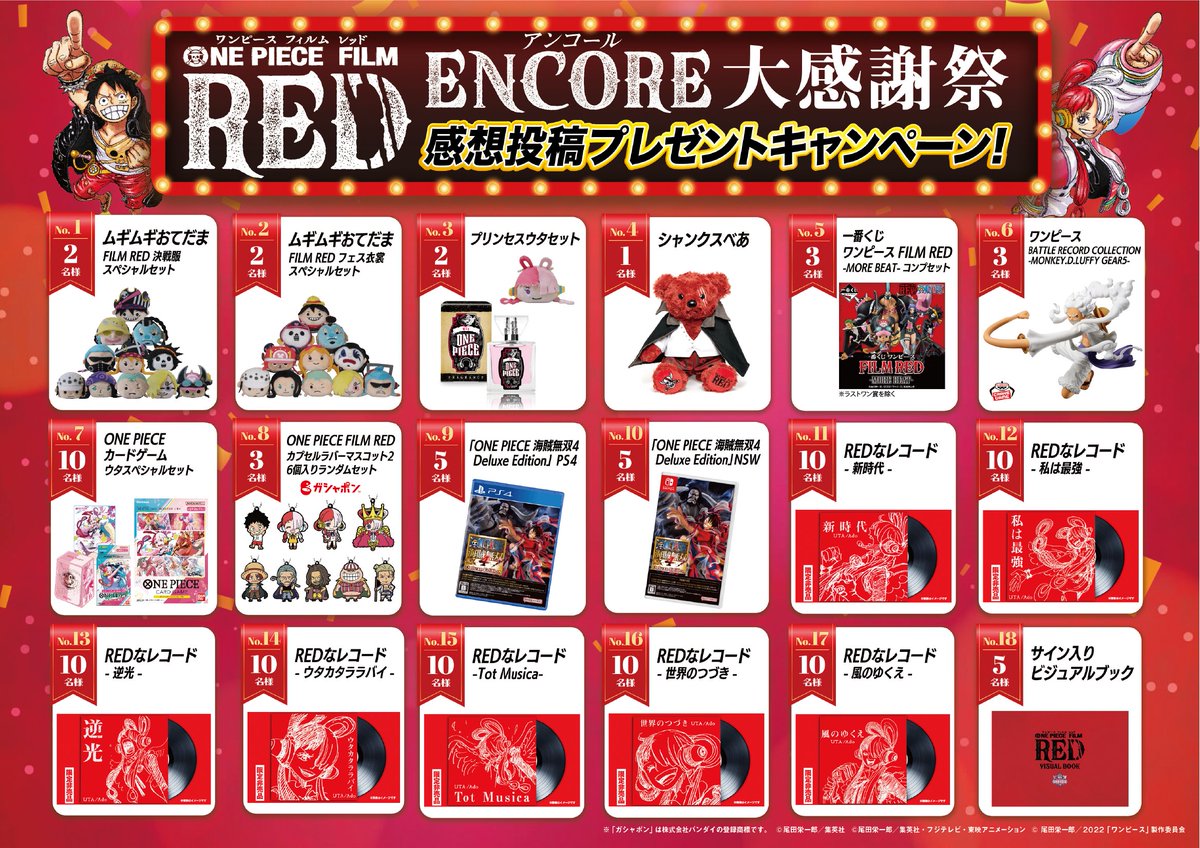 OP_FILMGV's tweet photo. ▼▼▼▼▼▼▼▼▼▼▼▼▼▼▼▼▼
　   アンコール 大感謝祭
感想投稿キャンペーン開催🎁
▲▲▲▲▲▲▲▲▲▲▲▲▲▲▲▲▲

沢山の応援に感謝して、
総勢111名様に超豪華プレゼント！！！！

❶#REDアンコールみた or #RED応援参戦した
❷@OP_FILMRED 
の両方をつけて、
アンコール上映の感想や
応援上映お気に入りの瞬間などをポストしよう✍️

限定非売品"REDなレコード"や、
サイン入りビジュアルブックも…‼️

▼詳しくはこちら
https://t.co/uSMh5LjMhq
#アンコール上映 #OP_FILMRED #ONEPIECE
