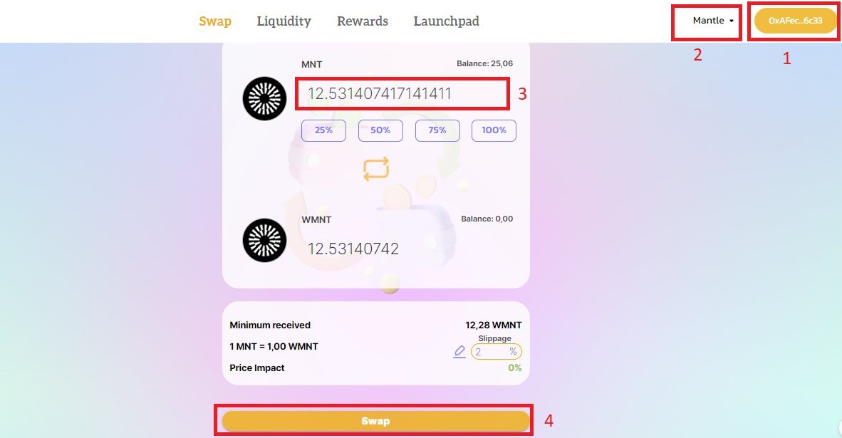 Ethereum Daily tweet media