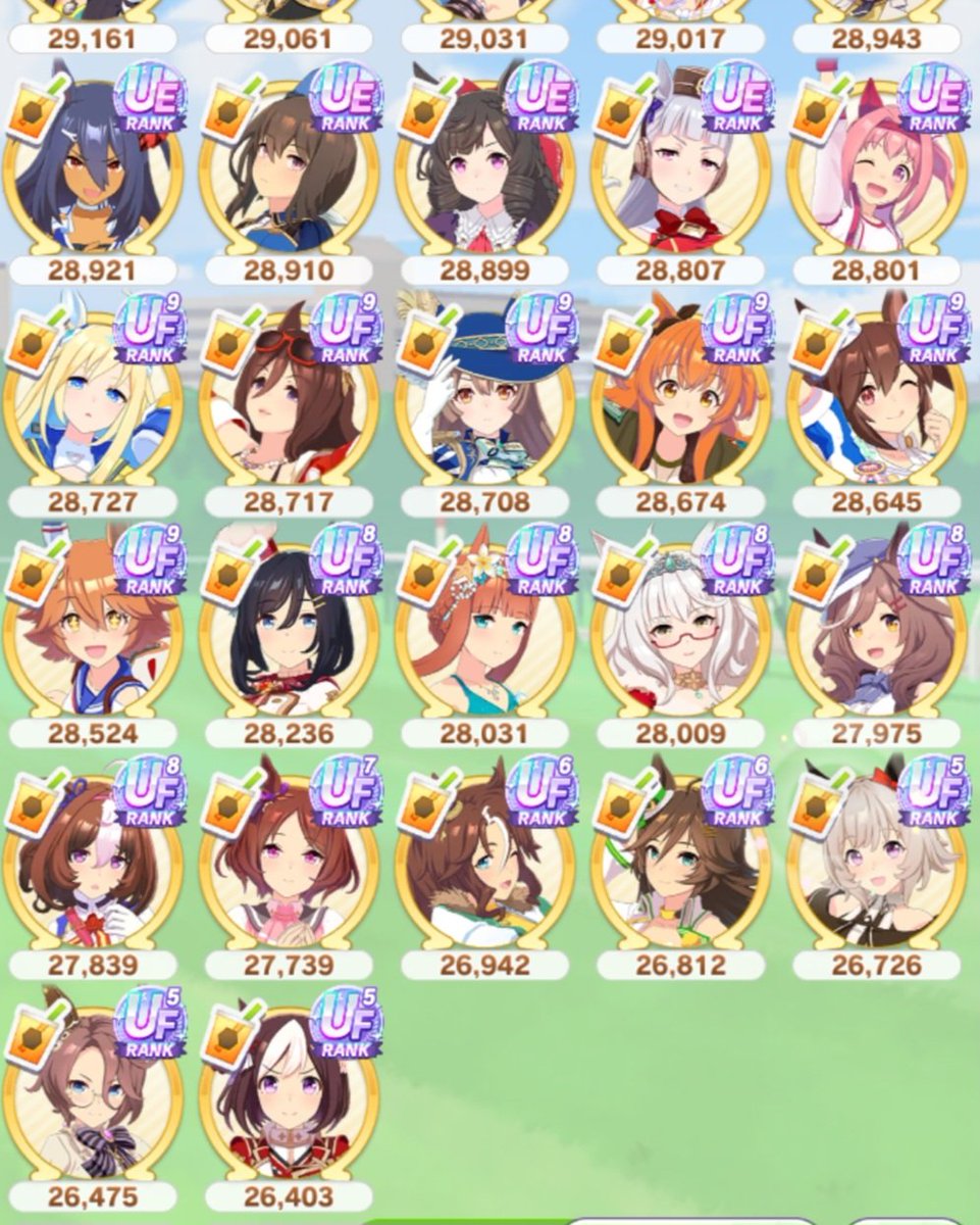 KozurePenguin's tweet photo. 今日は息子が私用の関係でオケらず。ウマ娘は今のシナリオ以降２ヶ月弱でＵＥランク以上の娘を４０人育成出来ました。なお３９人までは早めに育成したが４０人目が時間の関係などで日にちが開き、今日やっと４０人到達に。この育成経験を活かしたいと思います。画像は今居る全ての娘（衣装違いを除く） https://t.co/yoHwiFVdVW