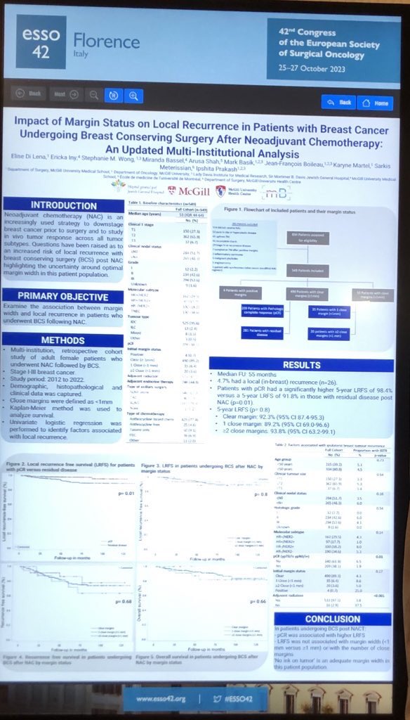 Watch out for Ericka Iny, @McGillMed rising star and future surgeon, who presented her poster on the impact of margin width on #breastcanceroutcomes post #NAC at #ESSO42! @ESSOnews @LDI_ILD @mcgillGenSx