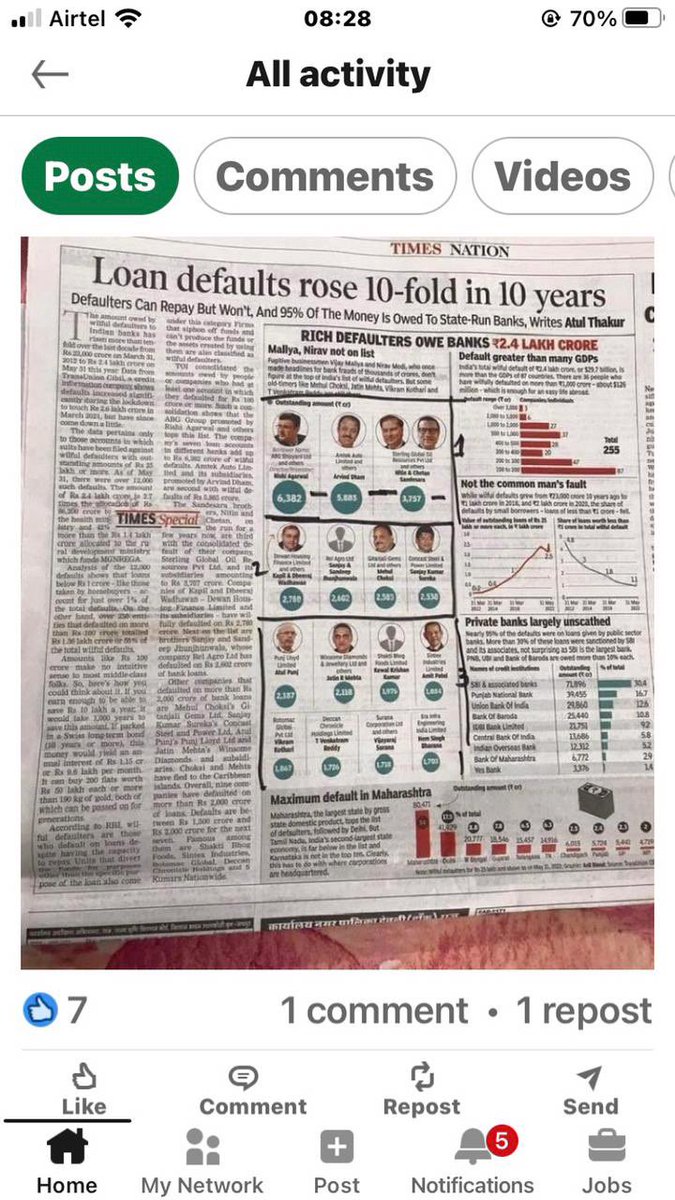 taorink's tweet photo. @Whistle90827204 @gopalkagarwal @AamAadmiParty @Subho_connect @ashmg2000 @AdishreeBanerj1 @ritu_misra15 @Suri #UnitechHomebuyers @PMOIndia 

Bank’s top management , politicians , bureaucrats, NCLT,NCLAT judges,with NCLT resolution professionals  complicit involvement in this loot.
ED failed to get back money siphoned off shore.ED has failed to recover 16000 crore from Unitech’s Chandra’s https://t.co/JTOUFeZeyb