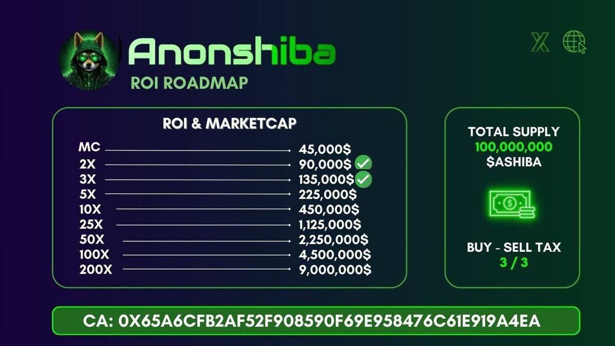 AnonSHIBA tweet media