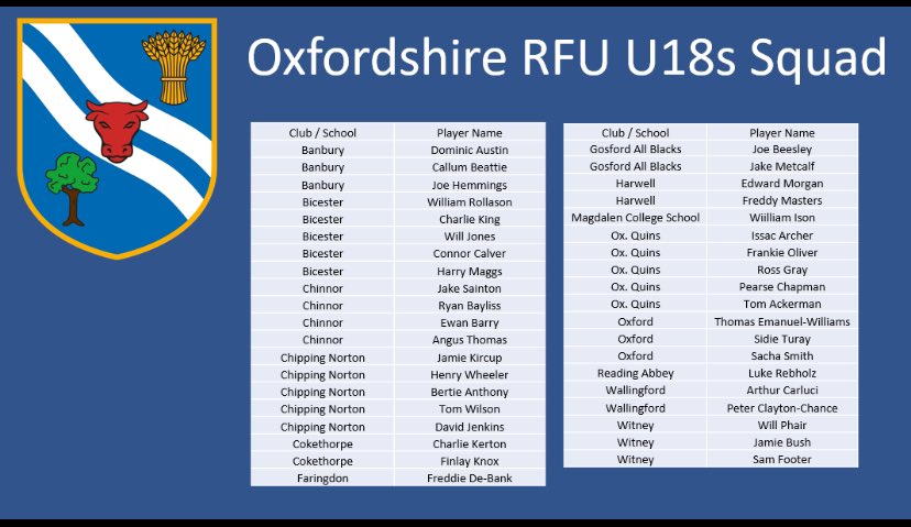 Congratulations to ex student Joe for making the county squad.