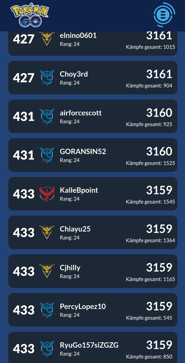 Leaderboard S16 check ✅️