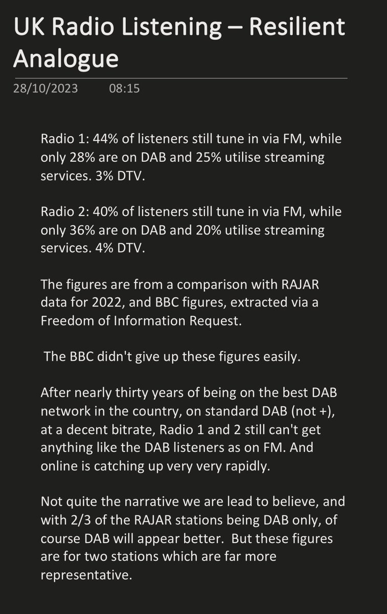 It looks like DAB in the UK is not getting the traction with listners we are led to believe. After a protracted FOI request with the BBC, Maxxwave has uncovered that more people still listen to Radio 1 & 2 on FM, with streaming rising fastest. Analogue radio still has a viable…