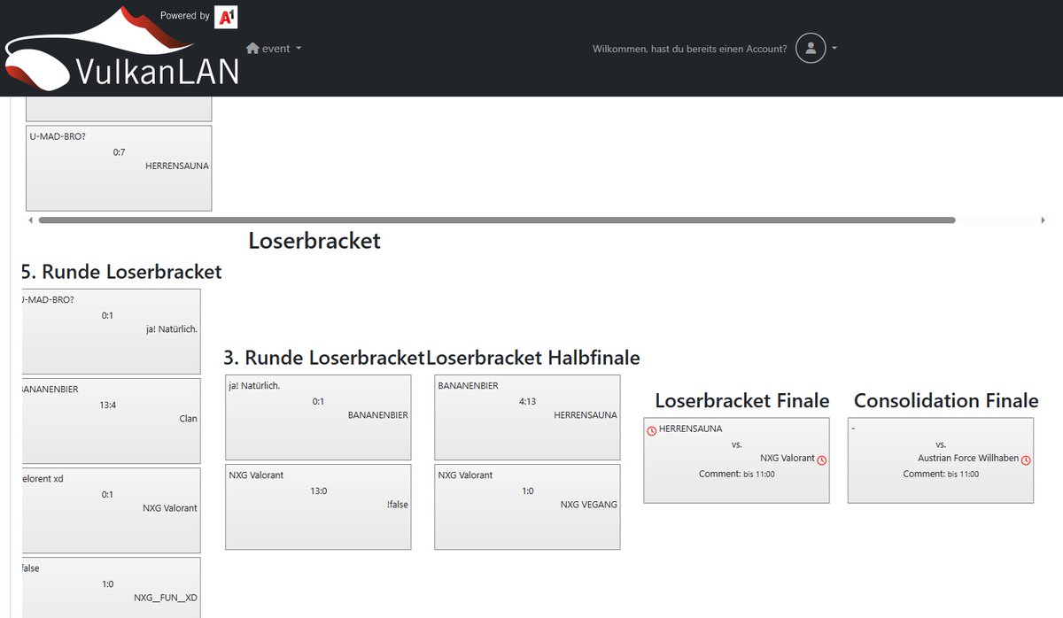 📢Recap <a href="/VulkanLAN/">VulkanLAN</a> - Tag 1📢

📄Standings nach Tag 1:

Valorant - Loserbracket Finale
League of Legends - Winnerbracket Halbfinale
Hearthstone - Swiss Runden
Rocketleague - OUT

Heute geht es in Tag 2 ‼️

#vulkanlan #lan #standings #leagueoflegends #valorant #hearthstone #nxggg
