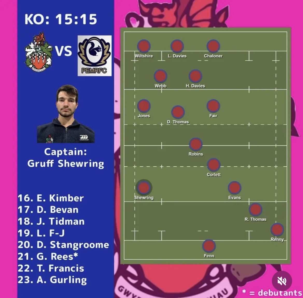 3.15pm kick off @ Llanrumney #nams 🏉