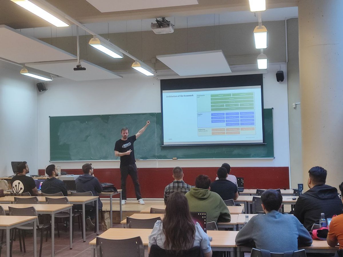 GDG Málaga tweet media