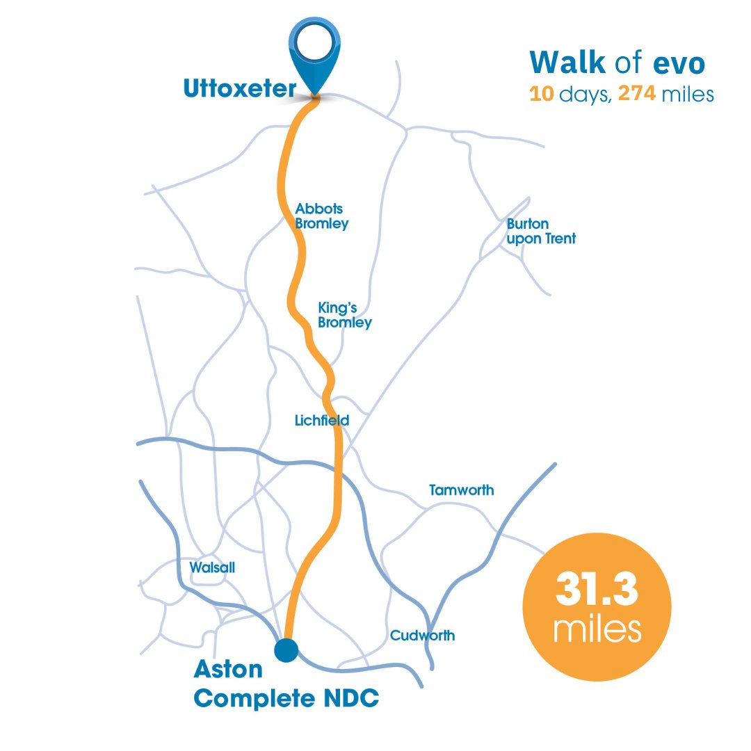 Day 6 of the #Walkofevo: Steve will trek 31.3 miles from Complete in Aston NDC to Uttoxeter! He's already walked an incredible 176 miles, and is now just shy of 100 miles from his goal. A big thank you to @JungheinrichUK for sponsoring this leg.

Donate: hubs.li/Q026Z3vS0