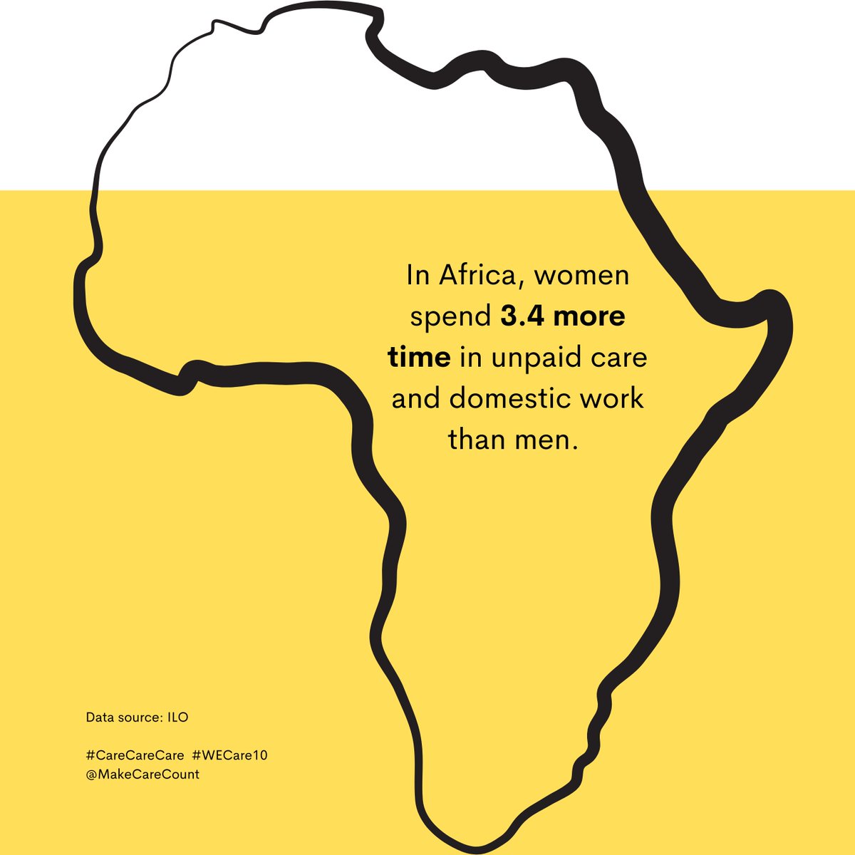 Across #Africa, women and girls are providing millions of hours of unpaid care and domestic work—a provision which props up the economy and underpins society, yet remains under-recognized, undervalued, and under-invested in. It's time we change this. ⌛️ #CareCareCare #WECare10