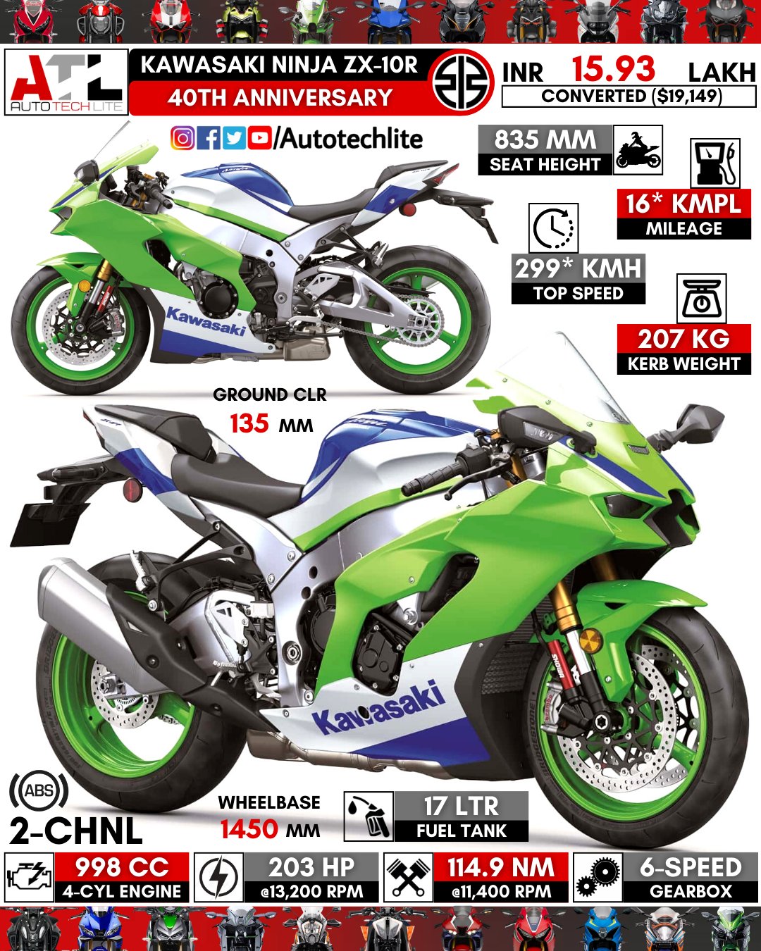 Autotechlite on X: Autotechlite on X: