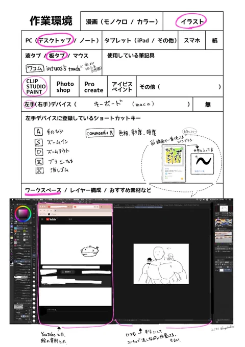 わ~~~ #みんなの作業環境教えて