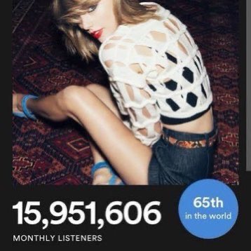 IfMisoWasAMovie's tweet photo. 1989                           1989     
                                     (Taylor's Version) https://t.co/vDUSiwKDf8