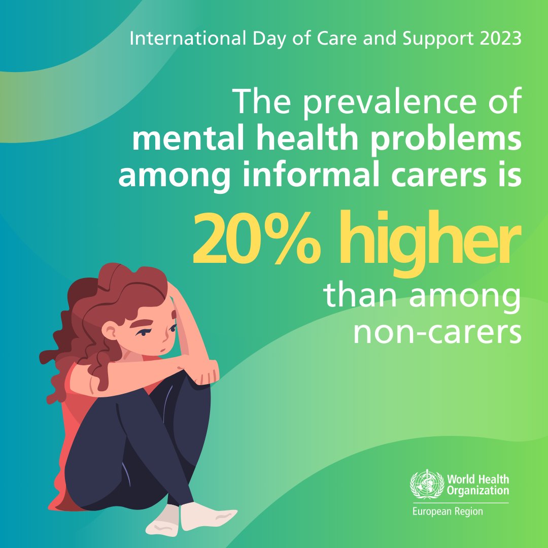 #Caregivers often face high levels of stress, social isolation and loneliness due to the demands of providing and organizing #care.  

The #MentalHealth burden of informal #caregiving is particularly high among women. 

Read more: who.int/europe/publica…