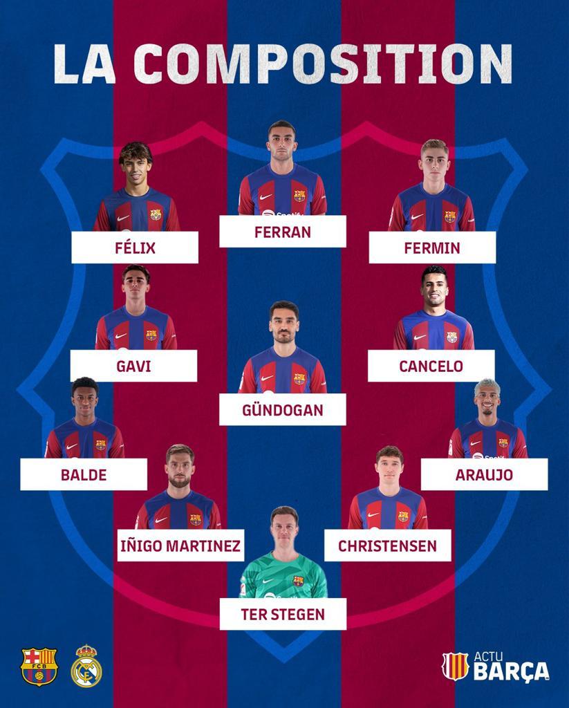 HyppoSport's tweet photo. Xavi ap inove, Ancelotti menm di lè Rodrygo pap kòmanse match yo se mwen kap gen pou wè sa.

11 ofisyèl Barcelone  - Real Madrid pou classico a kap jwe talè a 10h15. https://t.co/y2JHvG6jdO