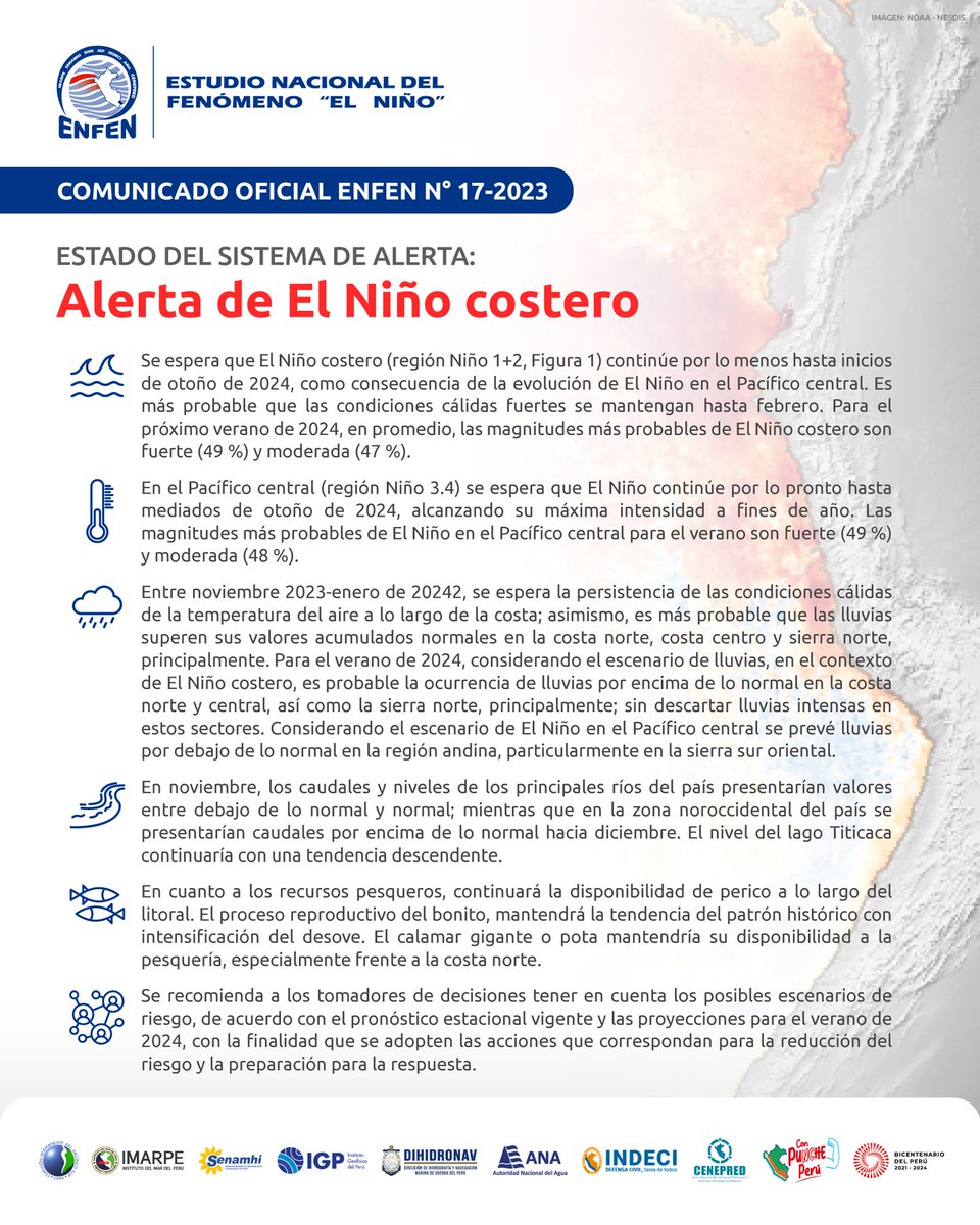 enfenperu's tweet photo. 📣 #ENFEN mantiene la “Alerta de El Niño costero”.  El evento continuaría hasta inicios de otoño de 2024. Para el verano de 2024, las magnitudes más probables de El Niño costero son fuerte (49 %) y moderada (47 %).

Comunicado ➡️ https://t.co/LTQP7MbXoj https://t.co/HylGEPoT3E